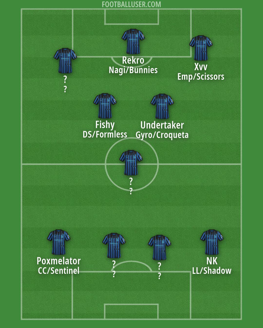 Inter Formation 2026