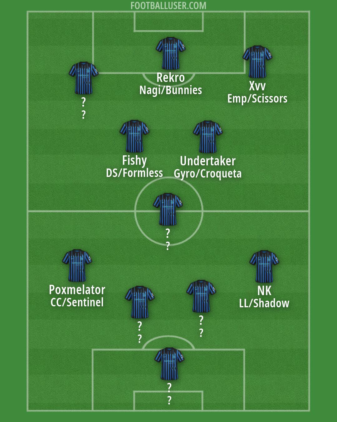 Inter Formation 2026