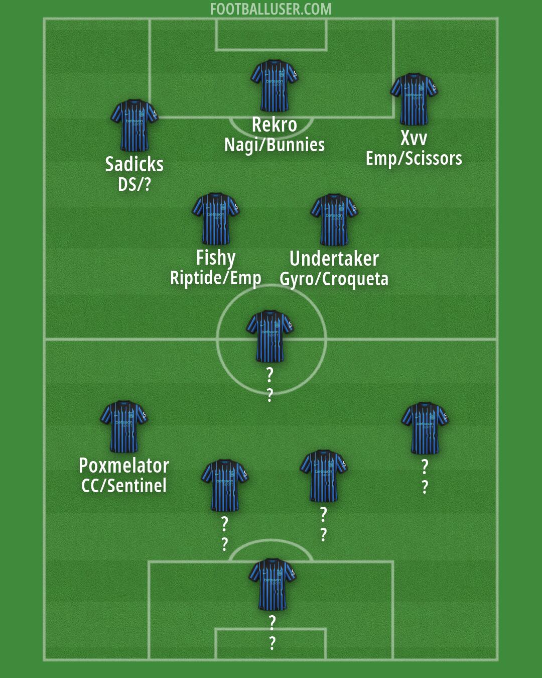 Inter Formation 2026