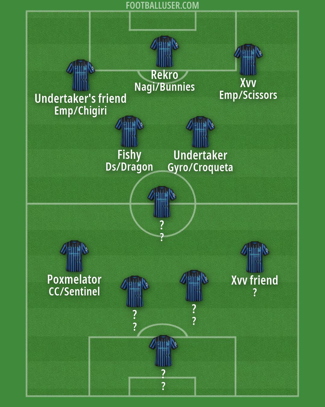 Inter Formation 2026