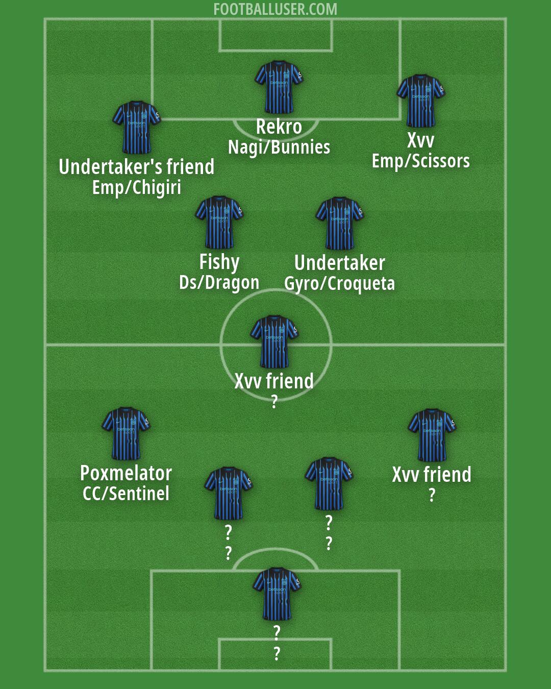 Inter Formation 2026