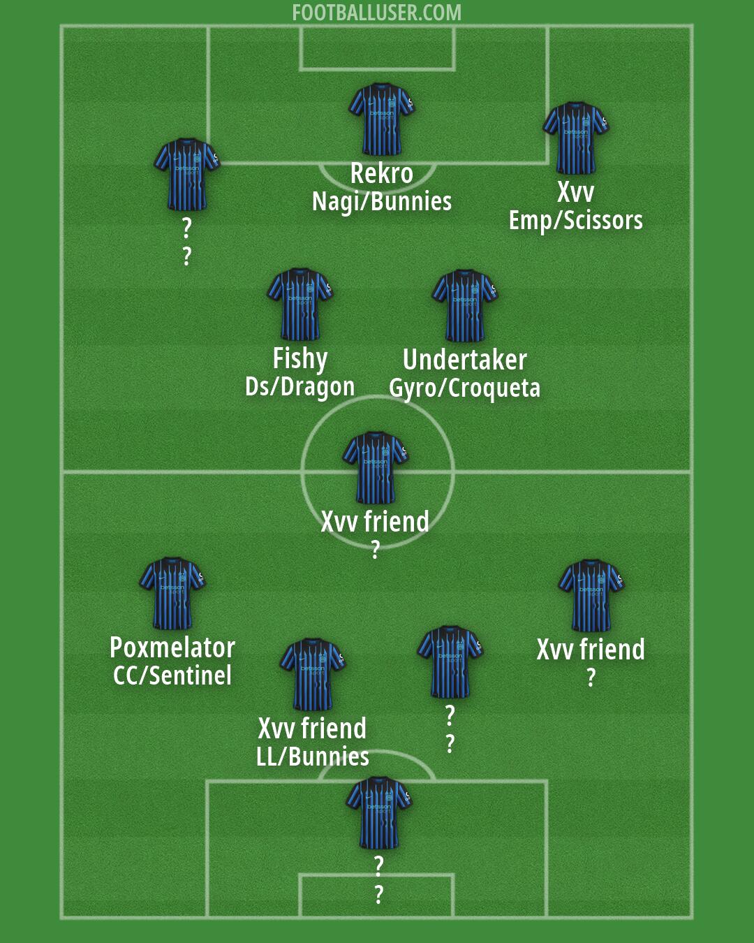 Inter Formation 2026