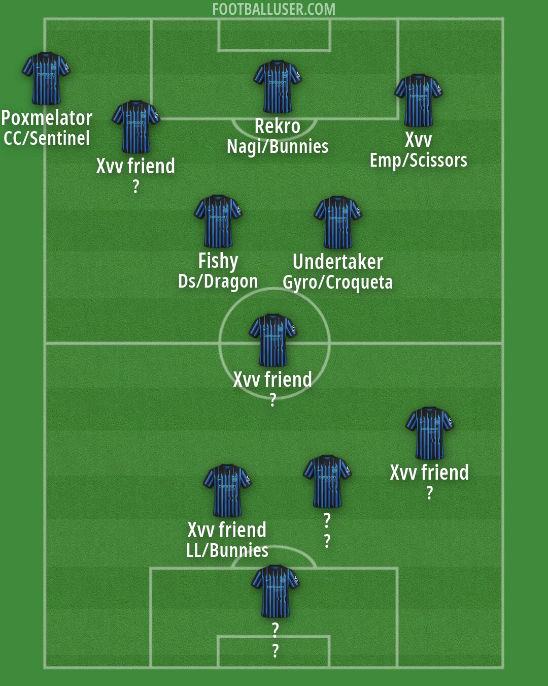 Inter Formation 2026