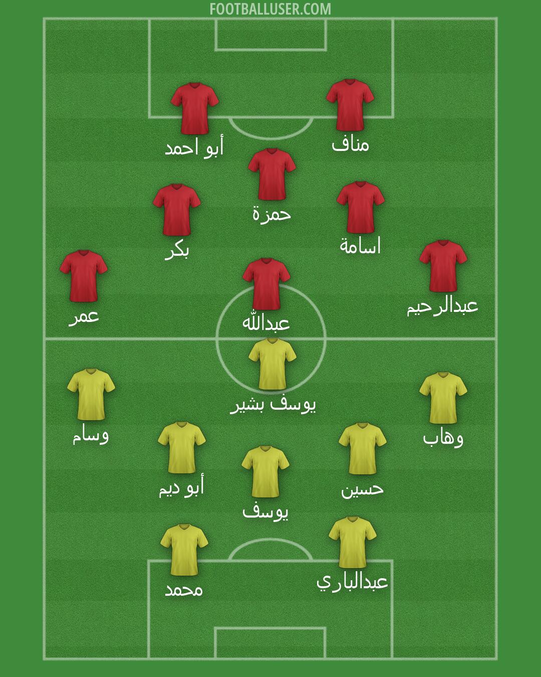 Custom Team Formation 2026