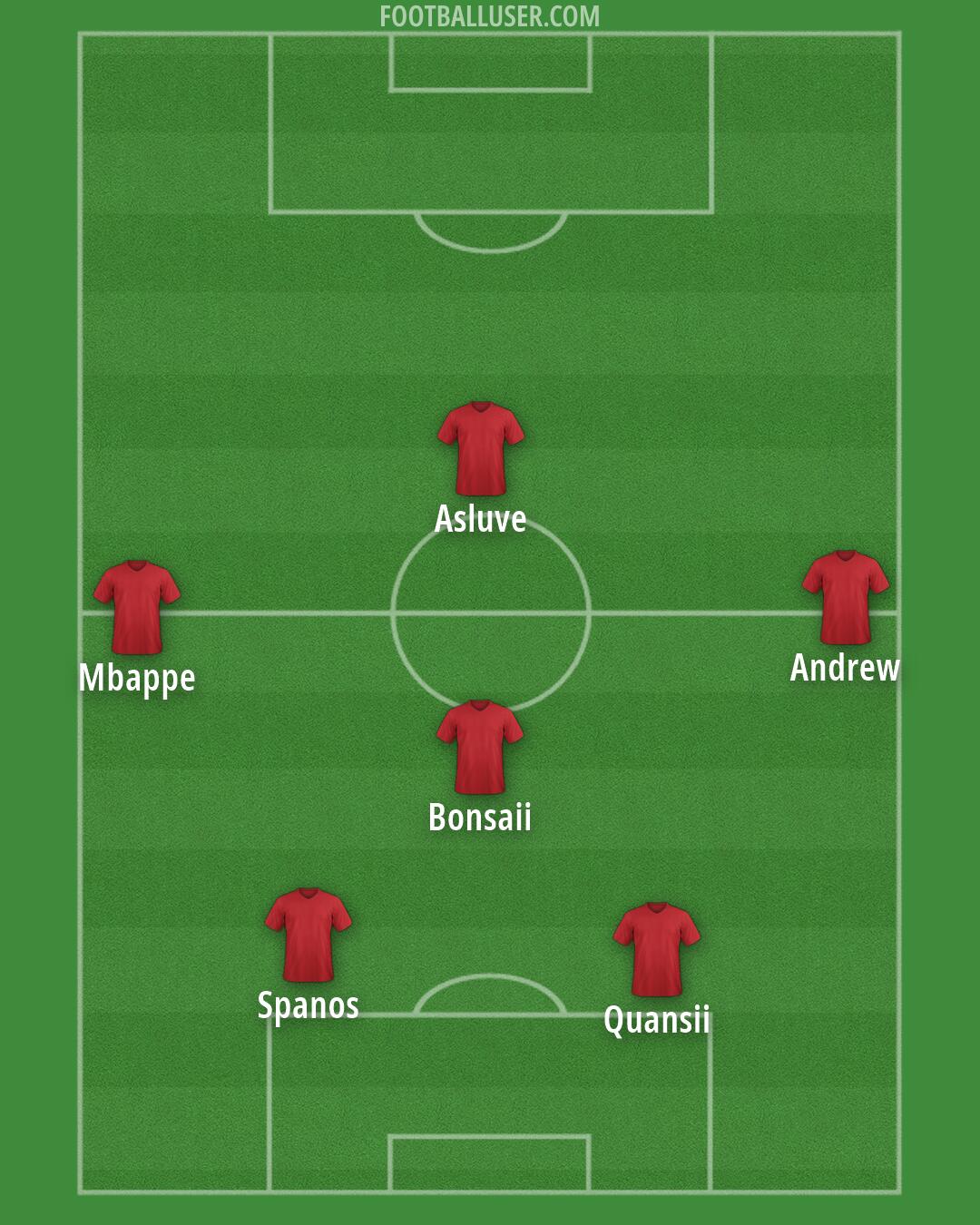 Aldershot Formation 2026