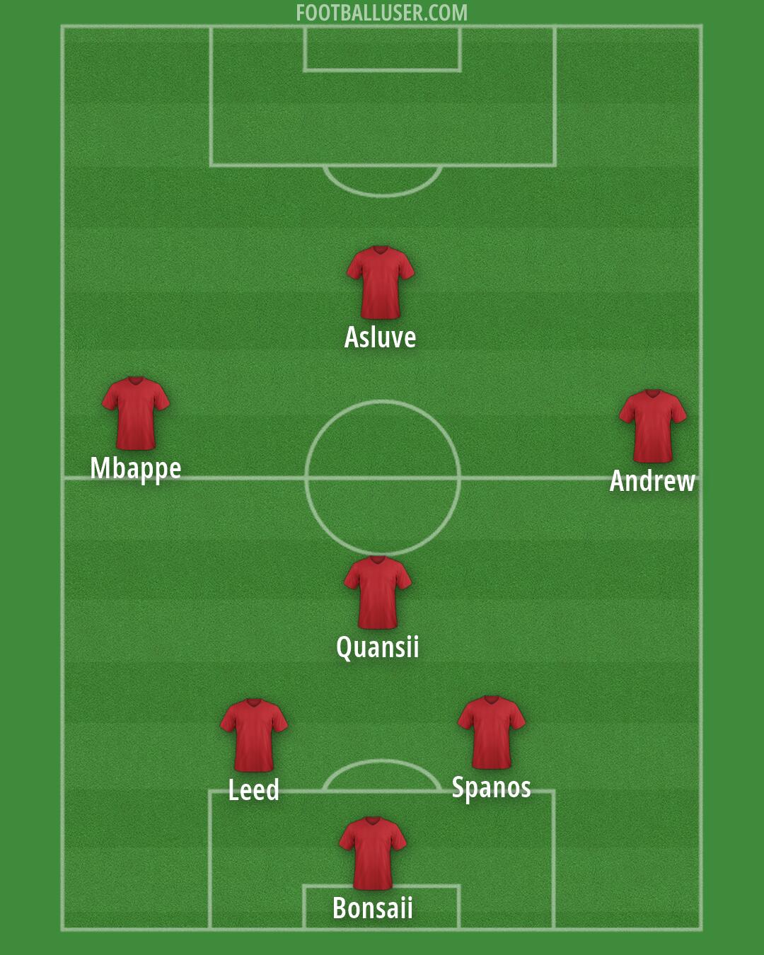 Annecy Formation 2026