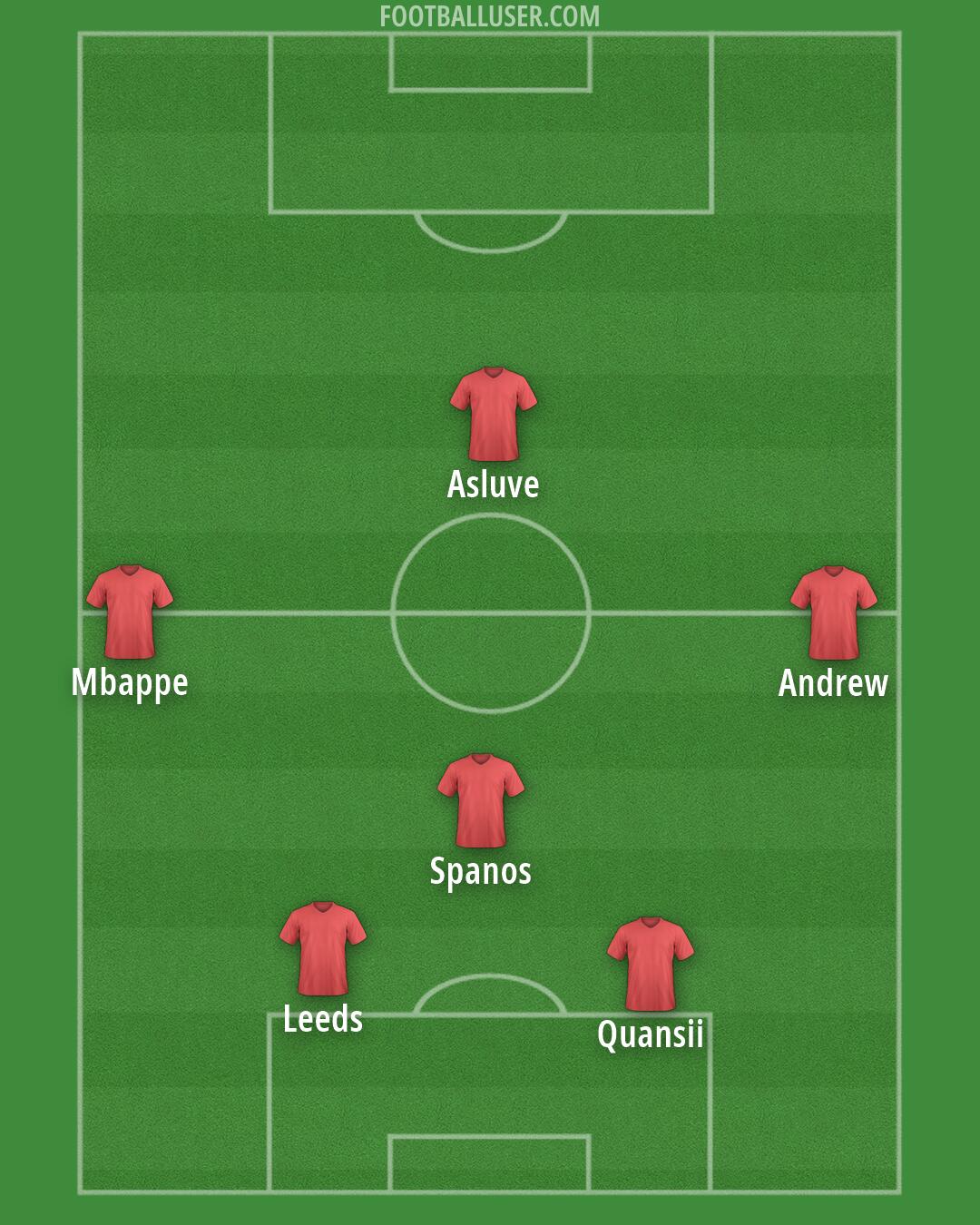 Cagliari Formation 2026