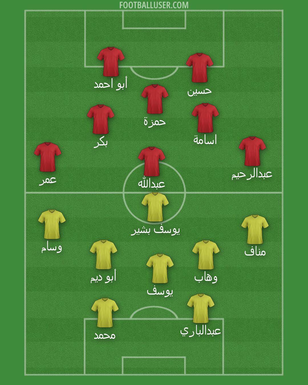 Custom Team Formation 2026