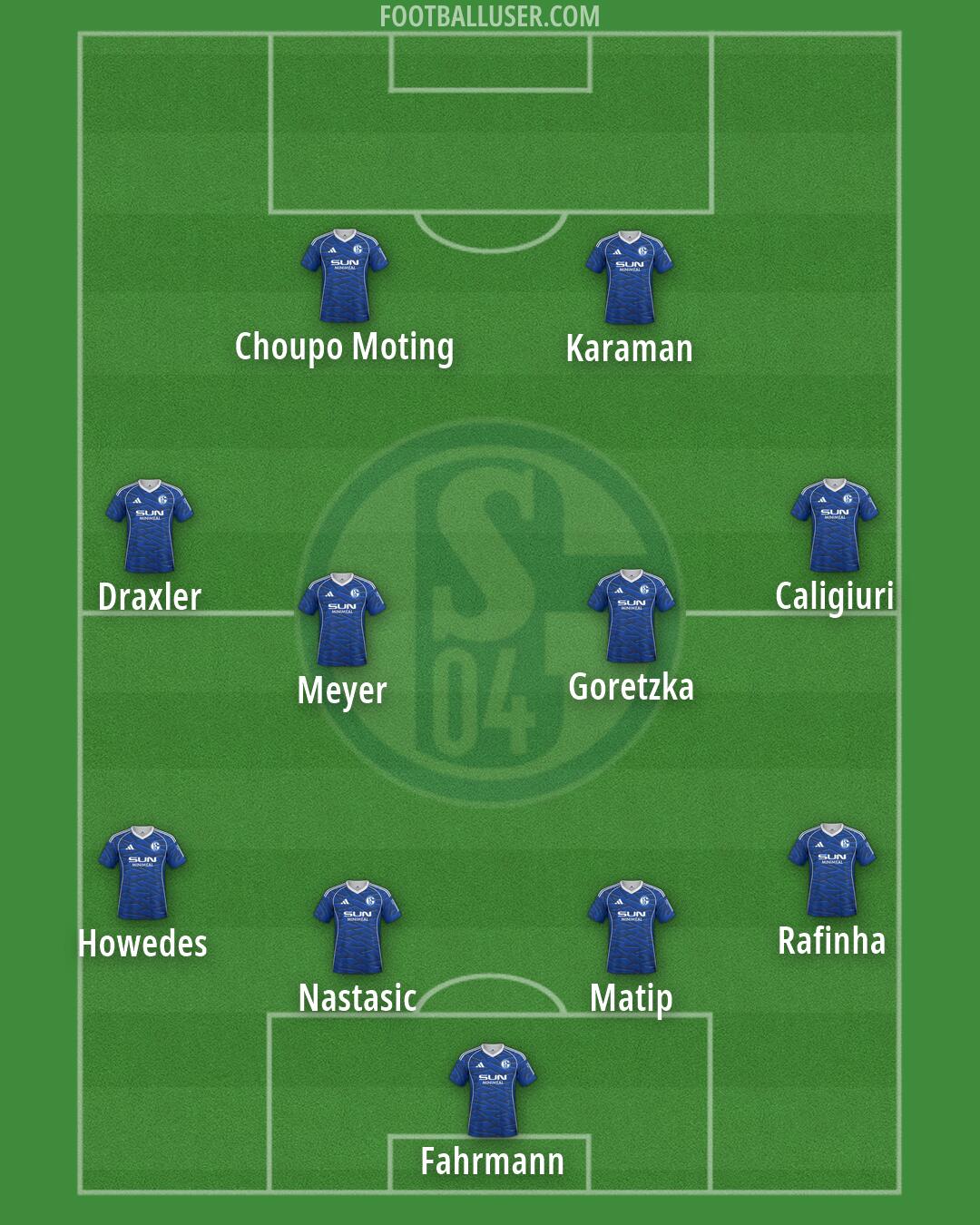 Schalke 04 Formation 2026
