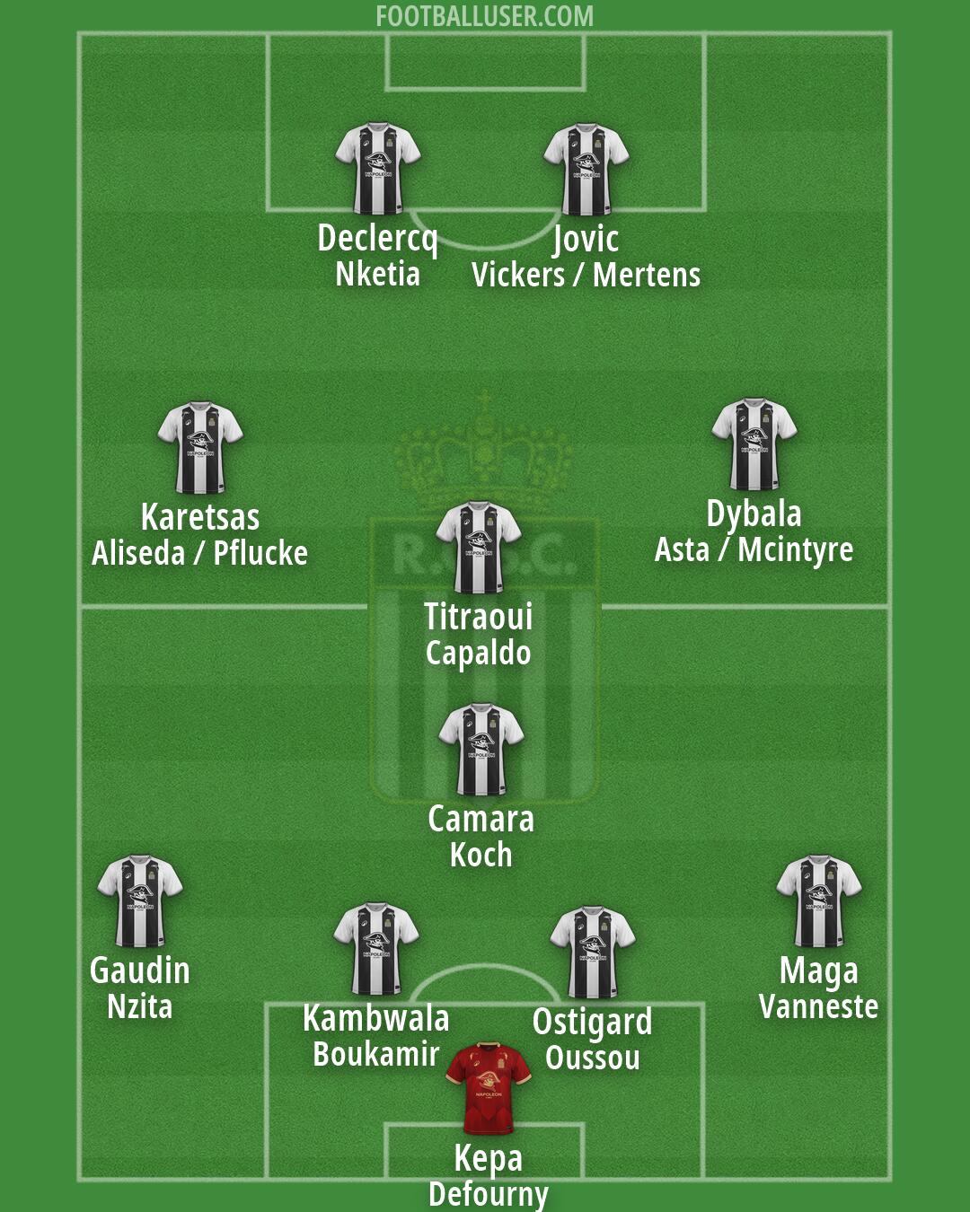 Charleroi Formation 2026