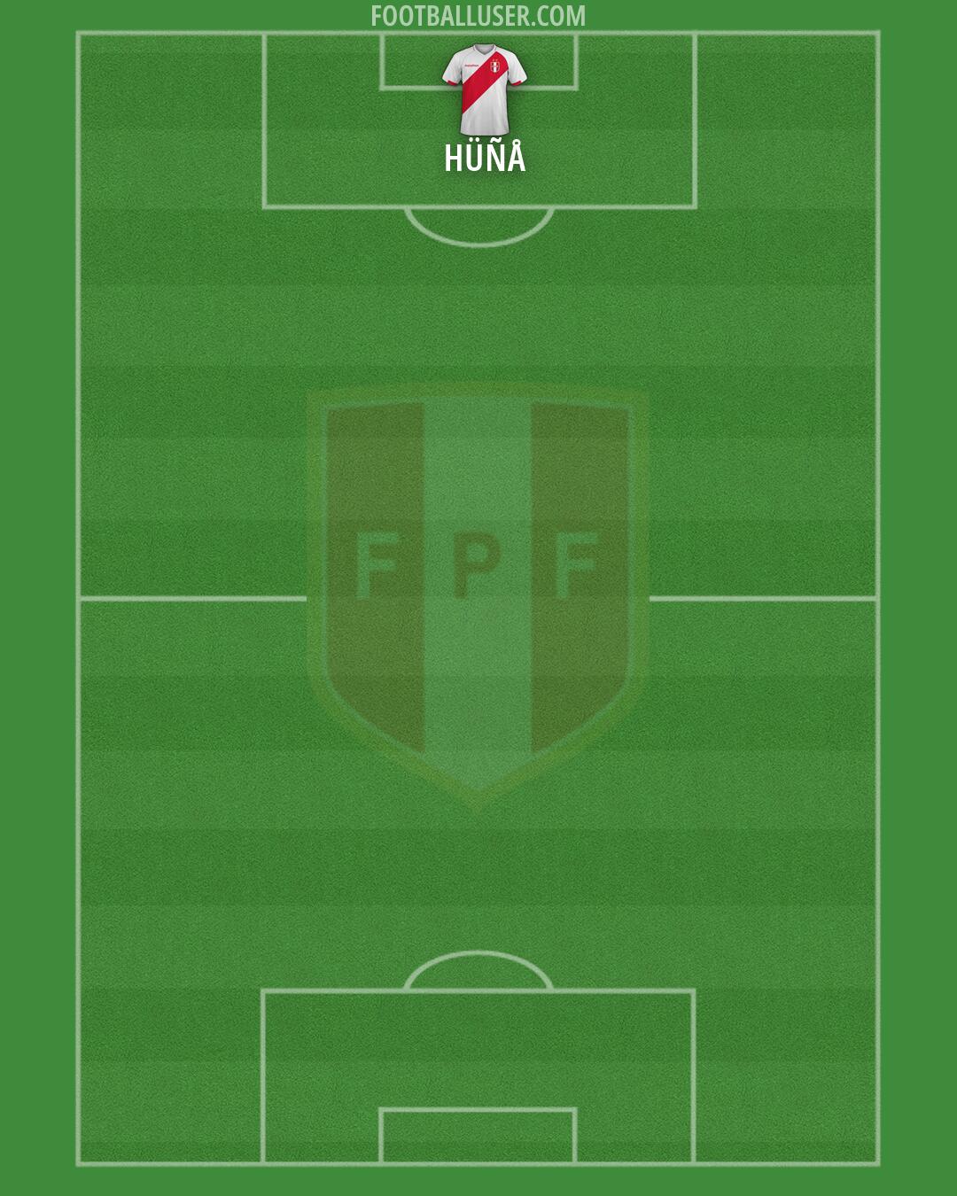 Peru Formation 2026