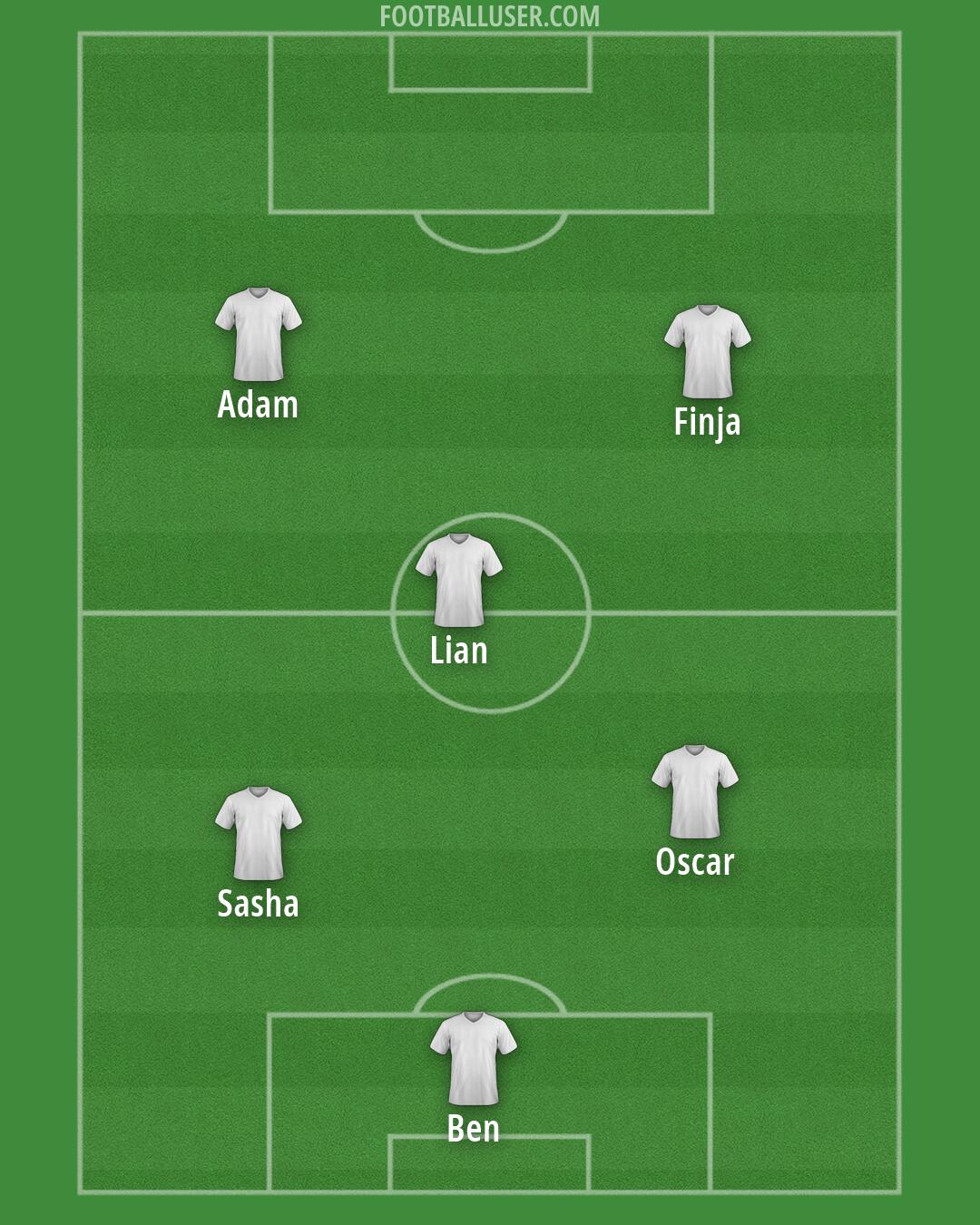 Salford Formation 2026