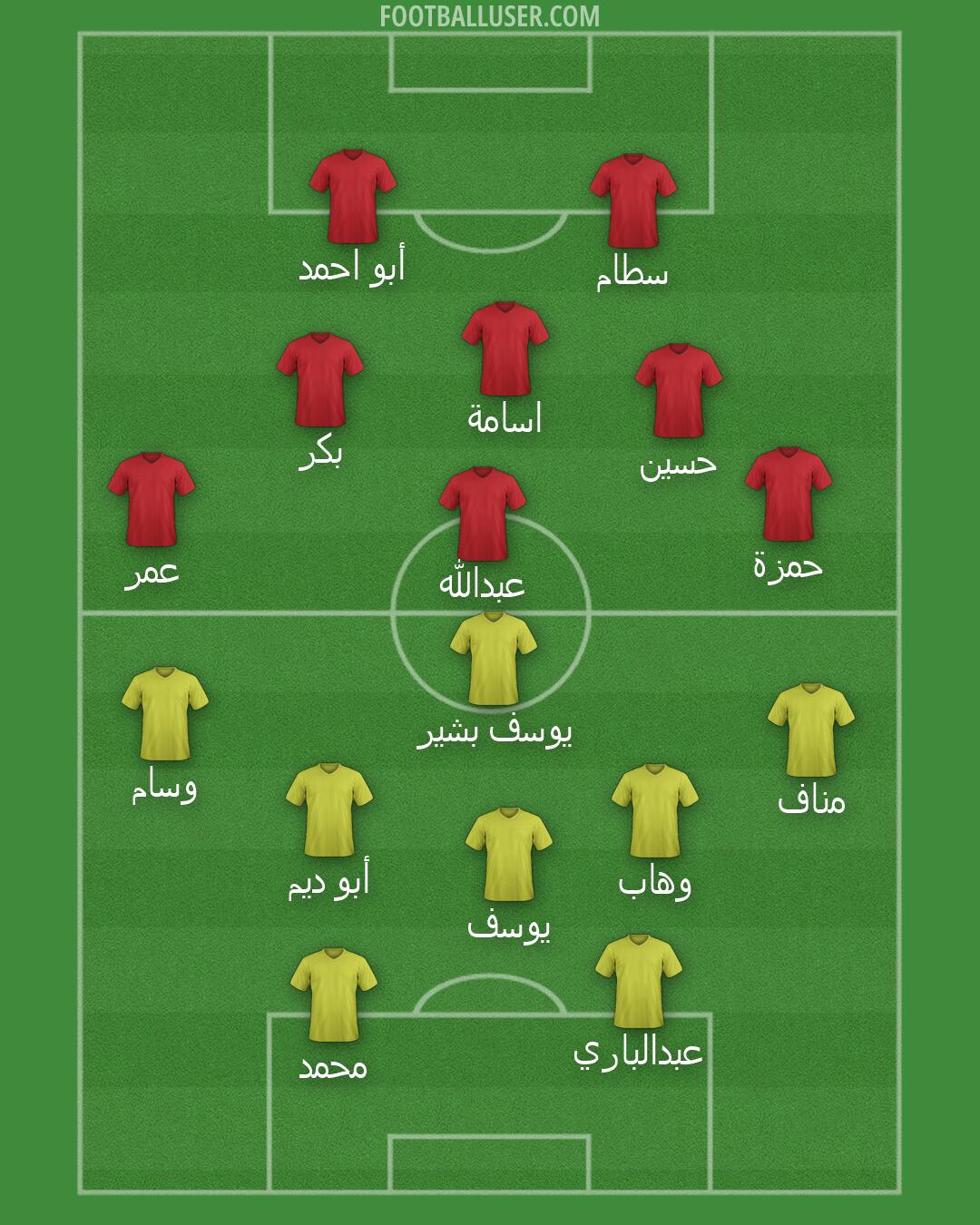Custom Team Formation 2026