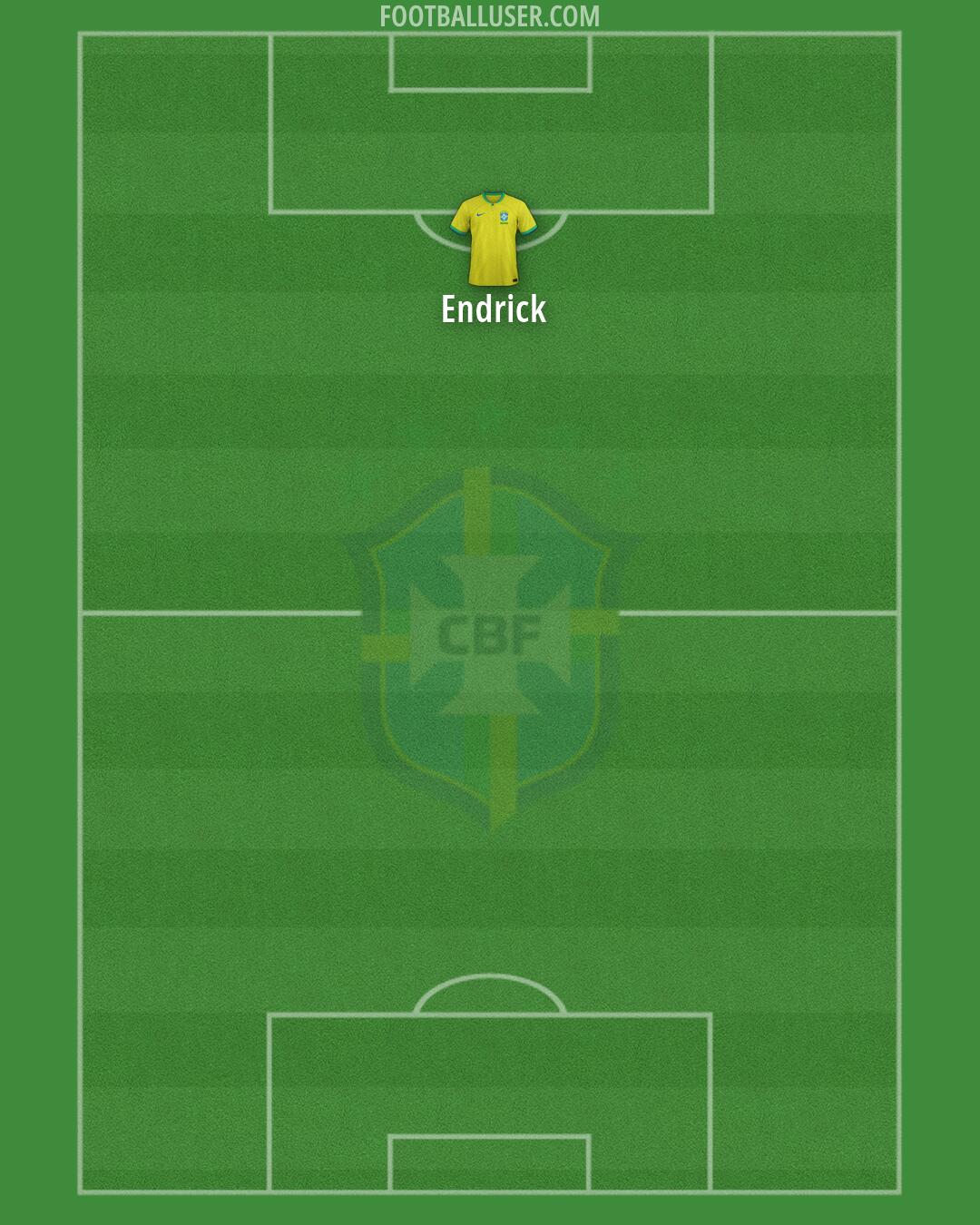 Brazil Formation 2026