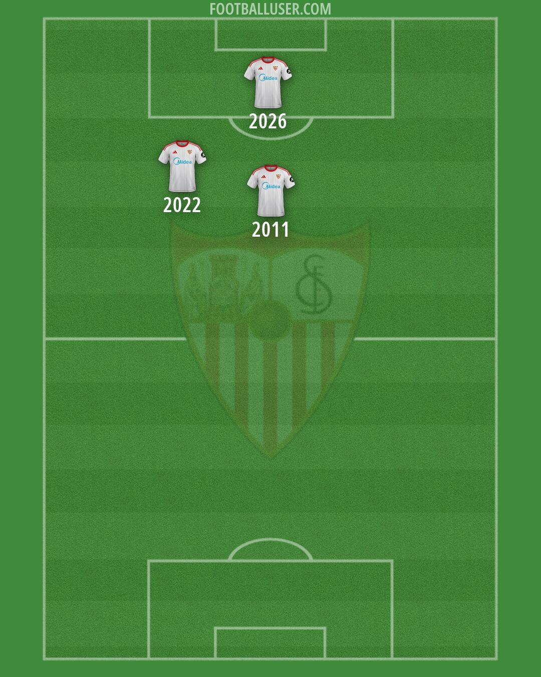 Sevilla Formation 2026