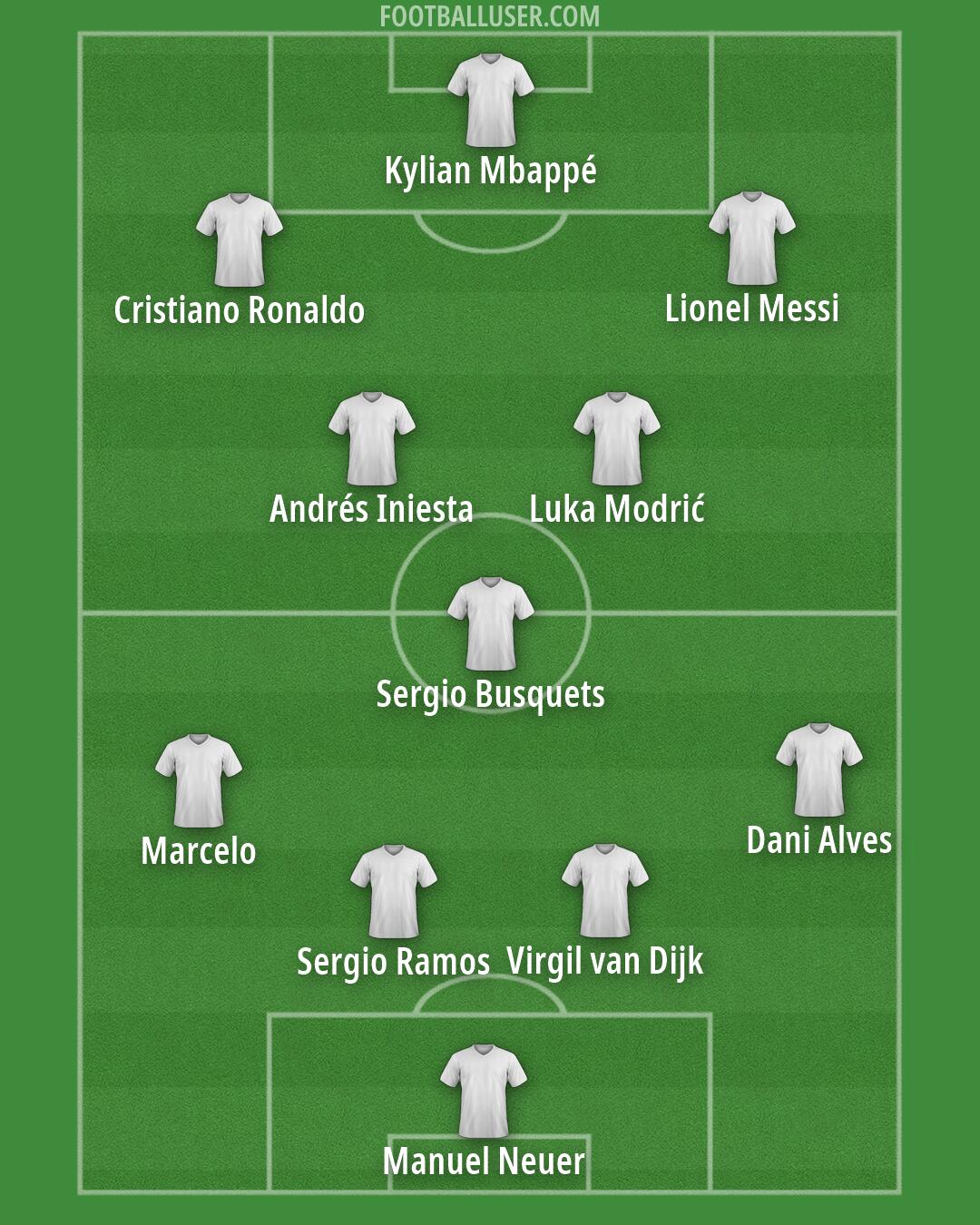 Custom Team Formation 2026