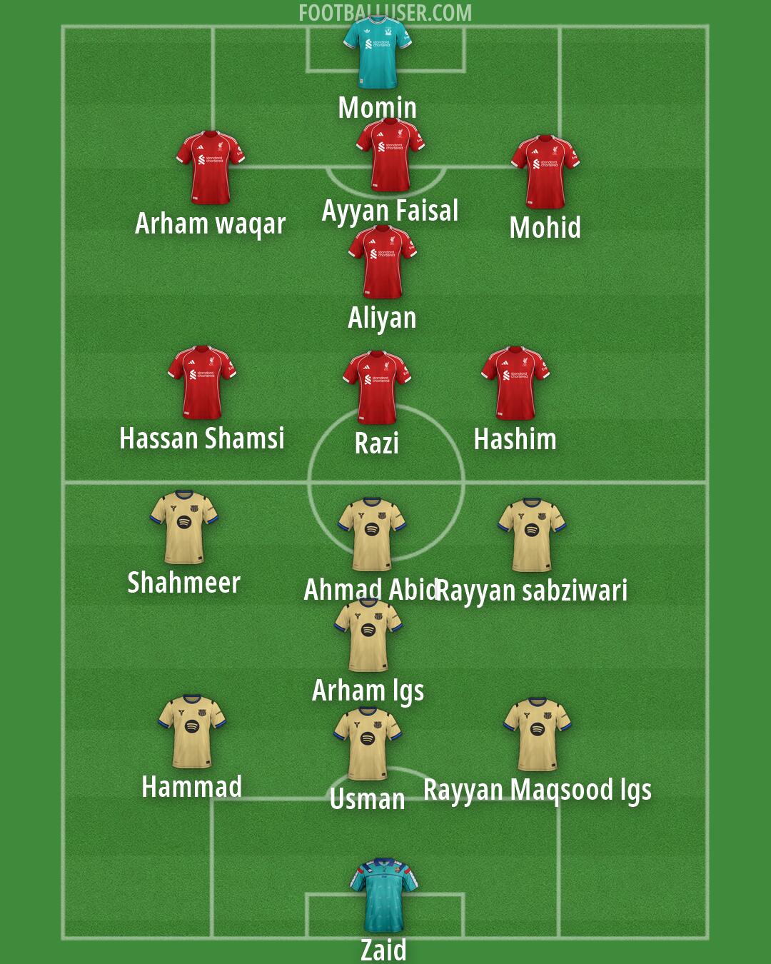 Custom Team Formation 2026