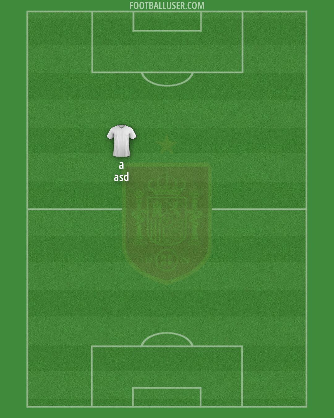 Spain Formation 2026