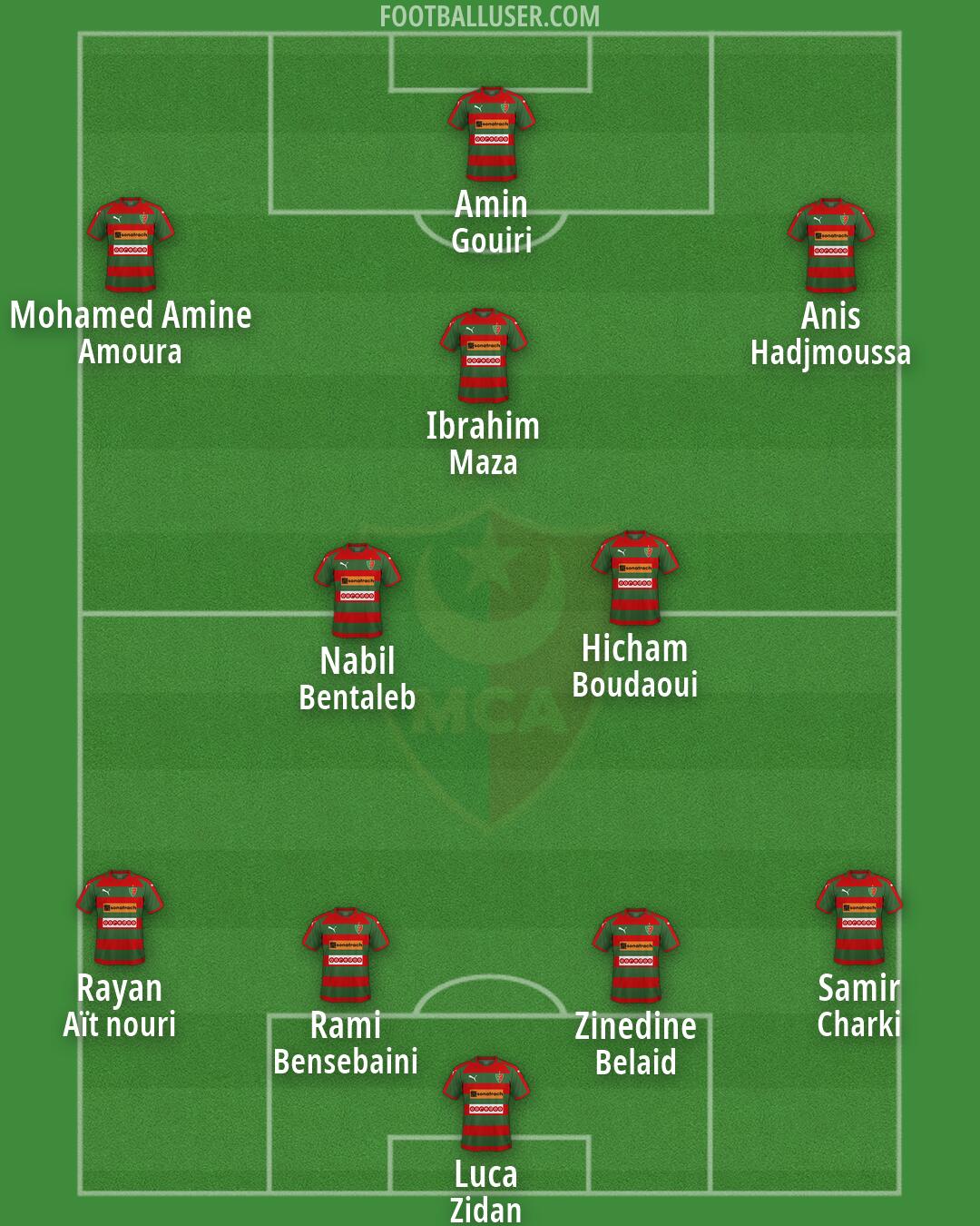 MC Alger Formation 2026