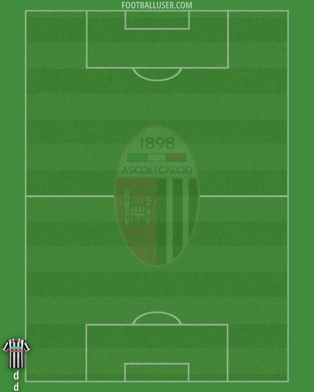 Ascoli Formation 2026