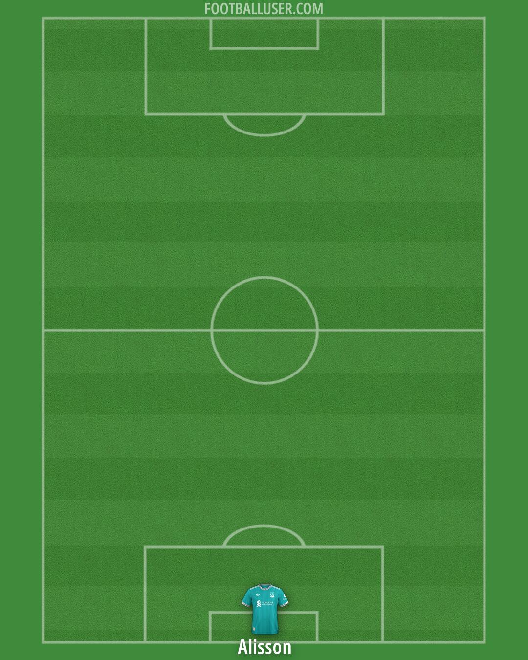 Liverpool Formation 2026