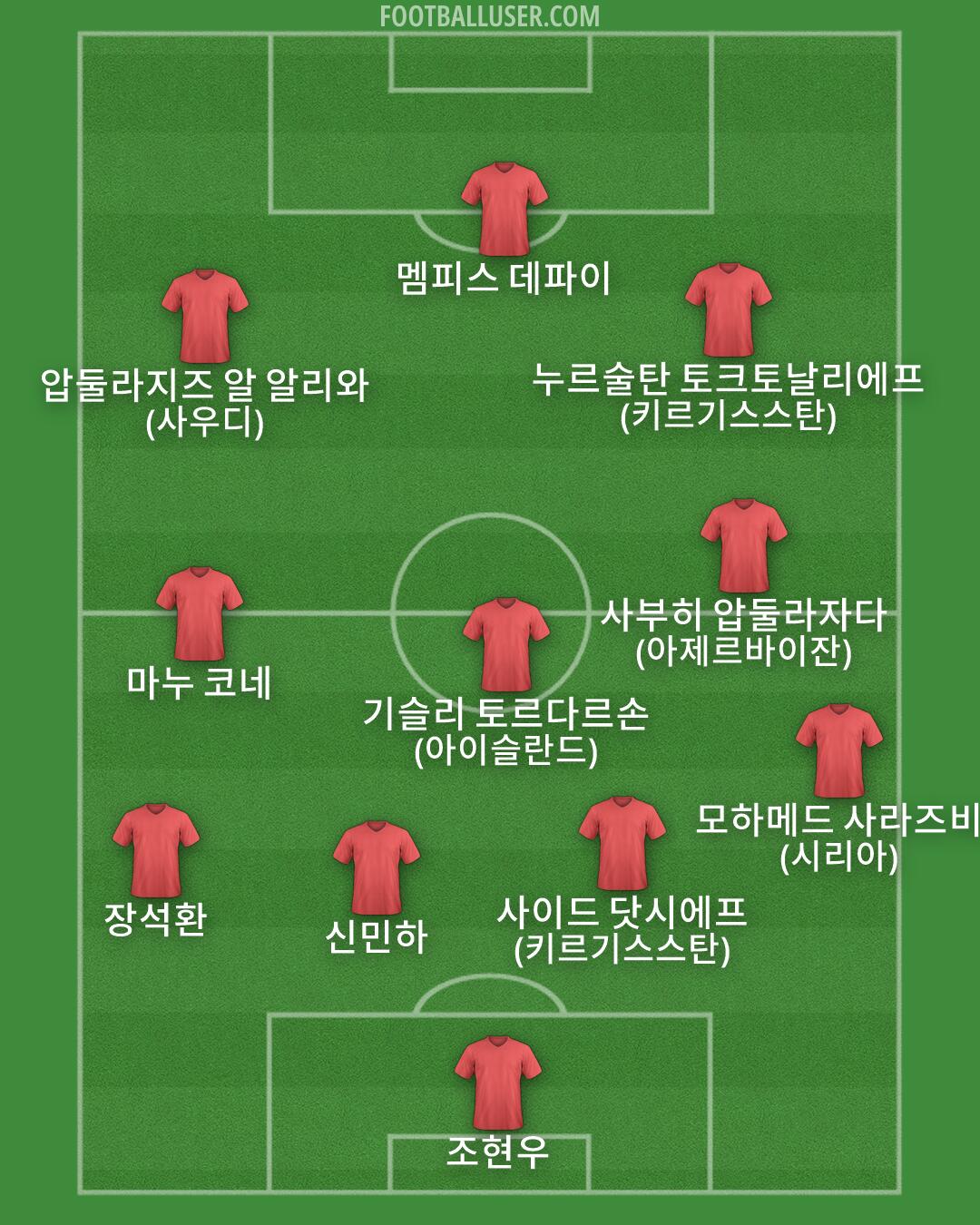 Custom Team Formation 2026