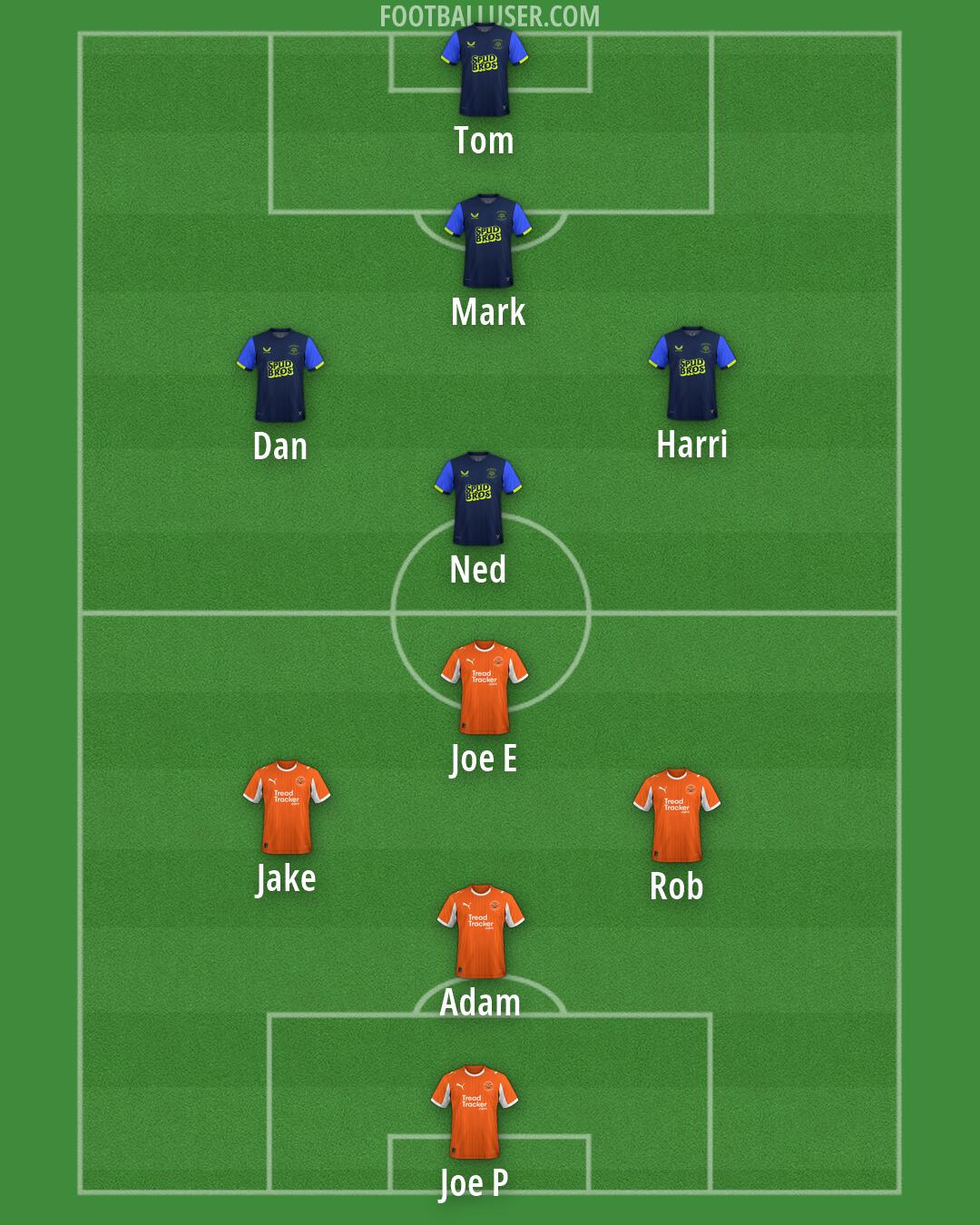 Custom Team Formation 2026