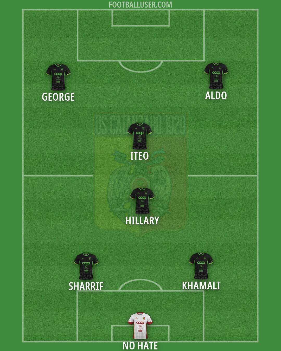 Catanzaro Formation 2026