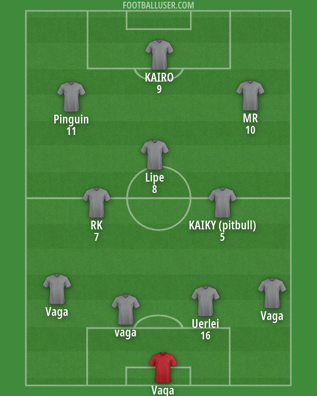 Custom Team Formation 2026
