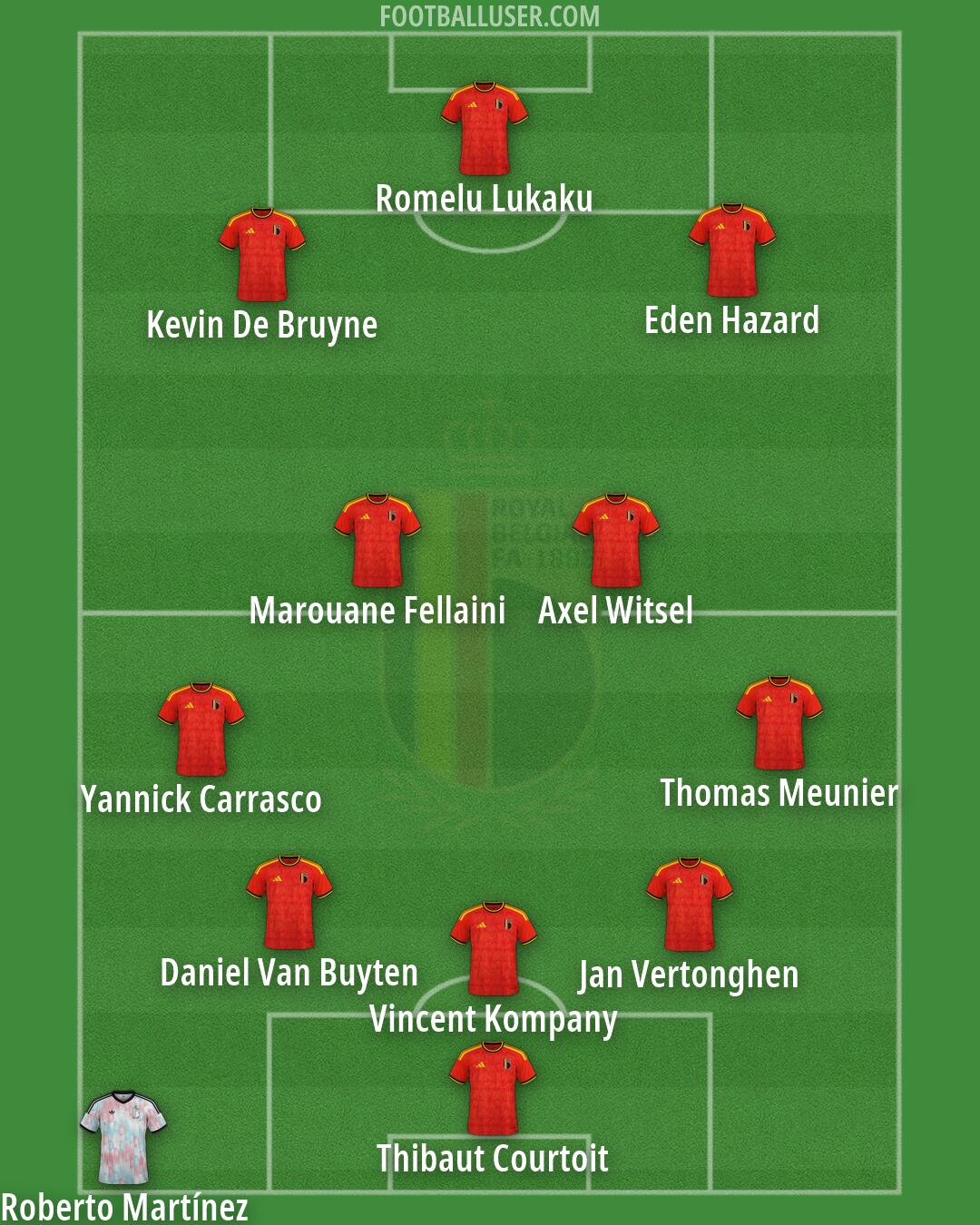 Belgium Formation 2026