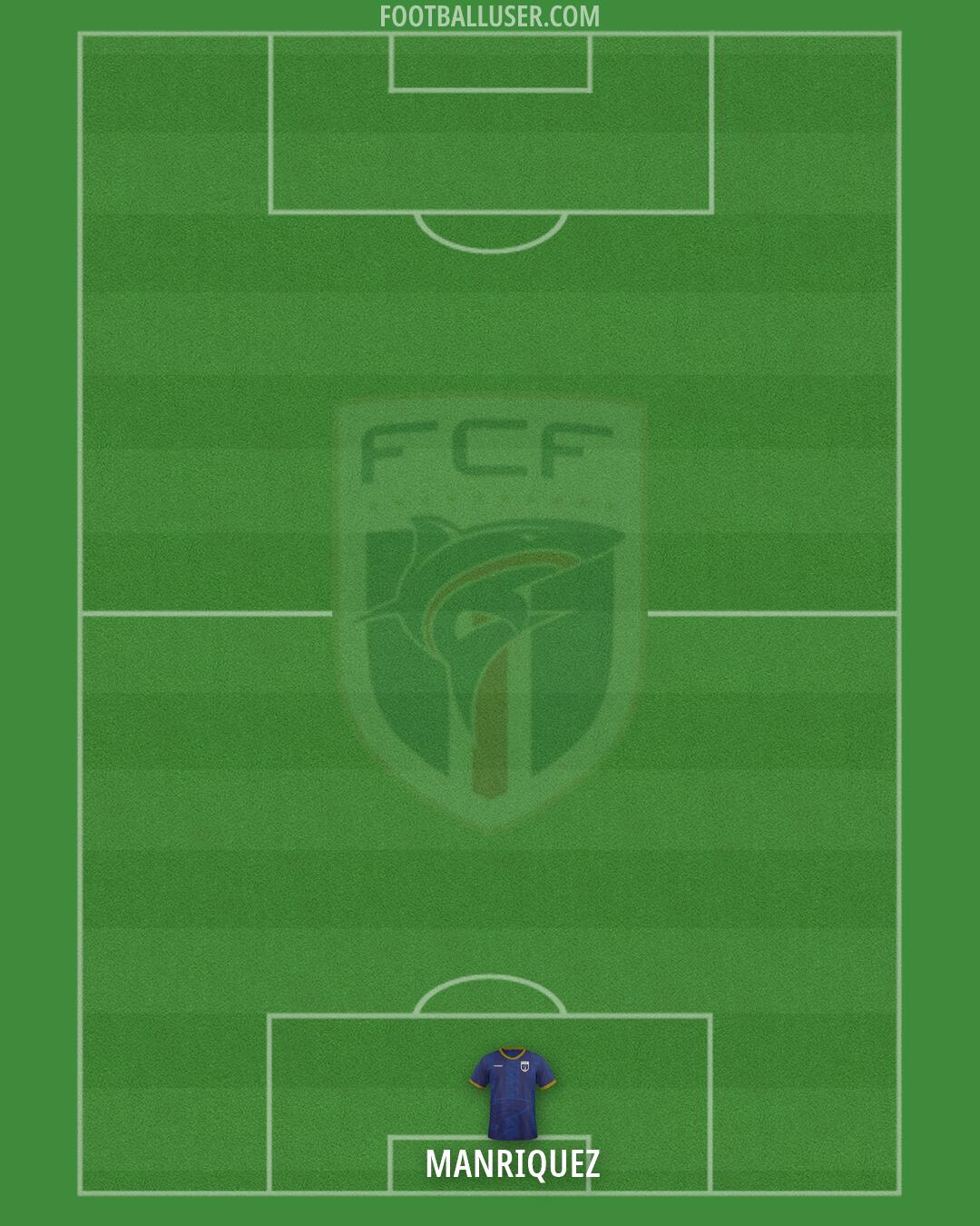Cape Verde Islands Formation 2026