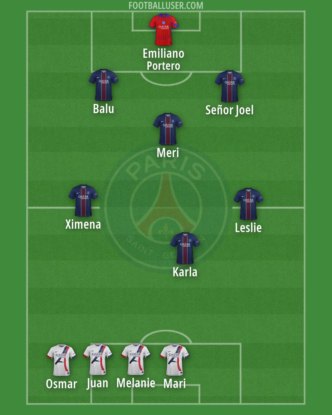PSG Formation 2026