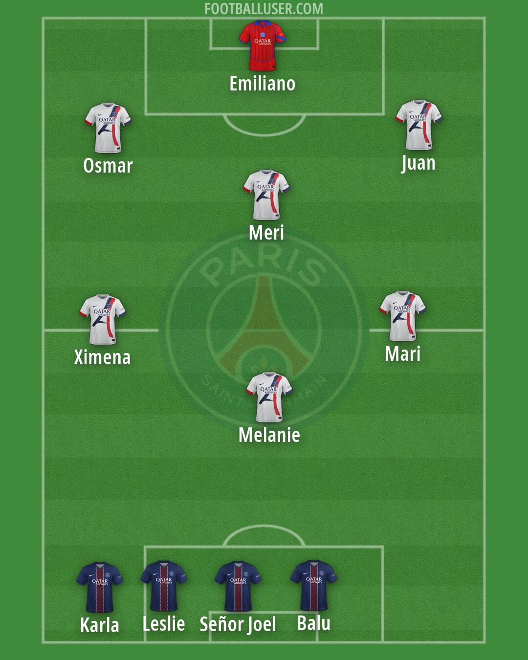 PSG Formation 2026