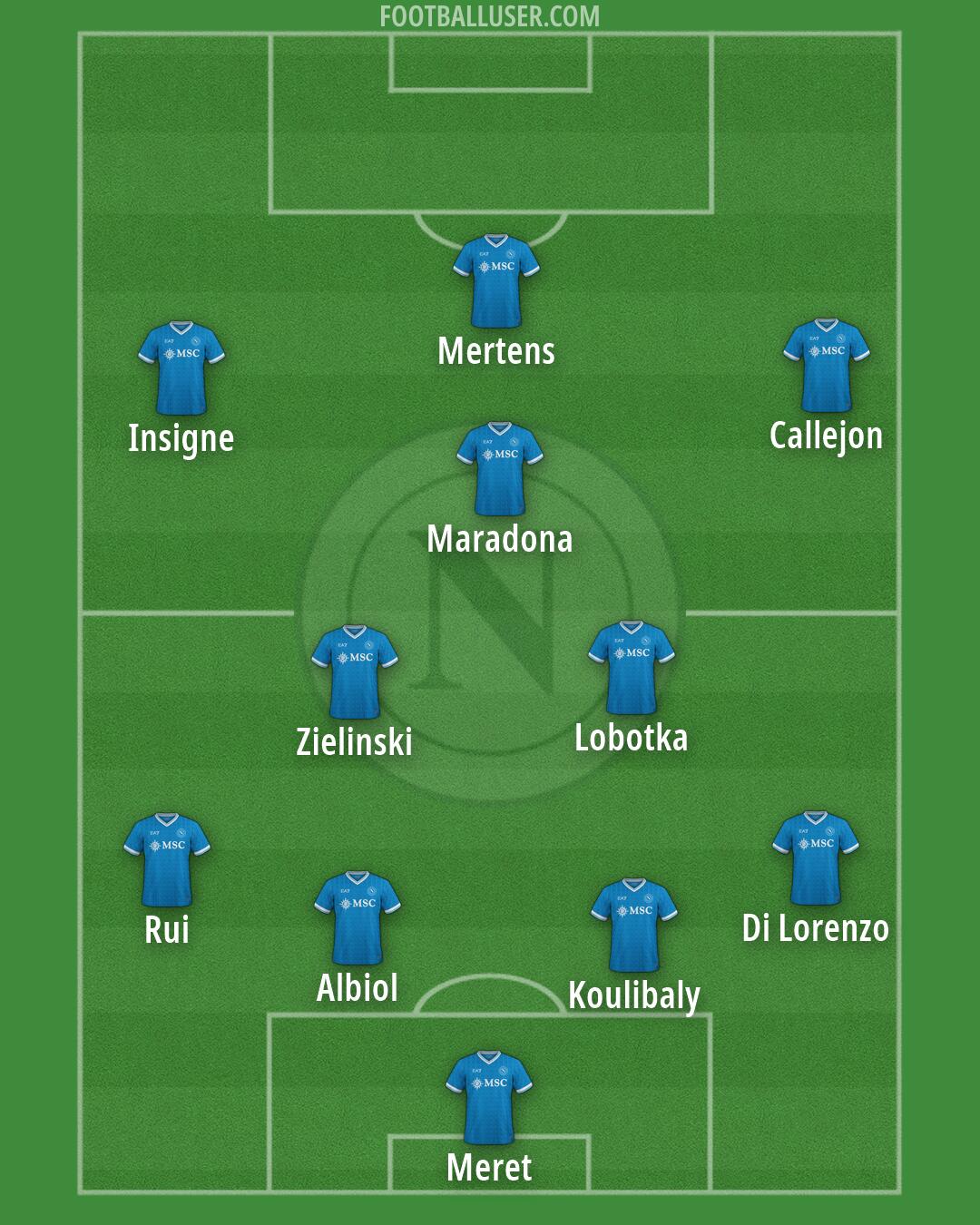 Napoli Formation 2026