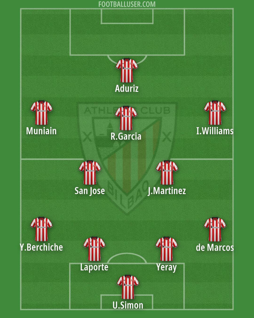 Athletic Formation 2026