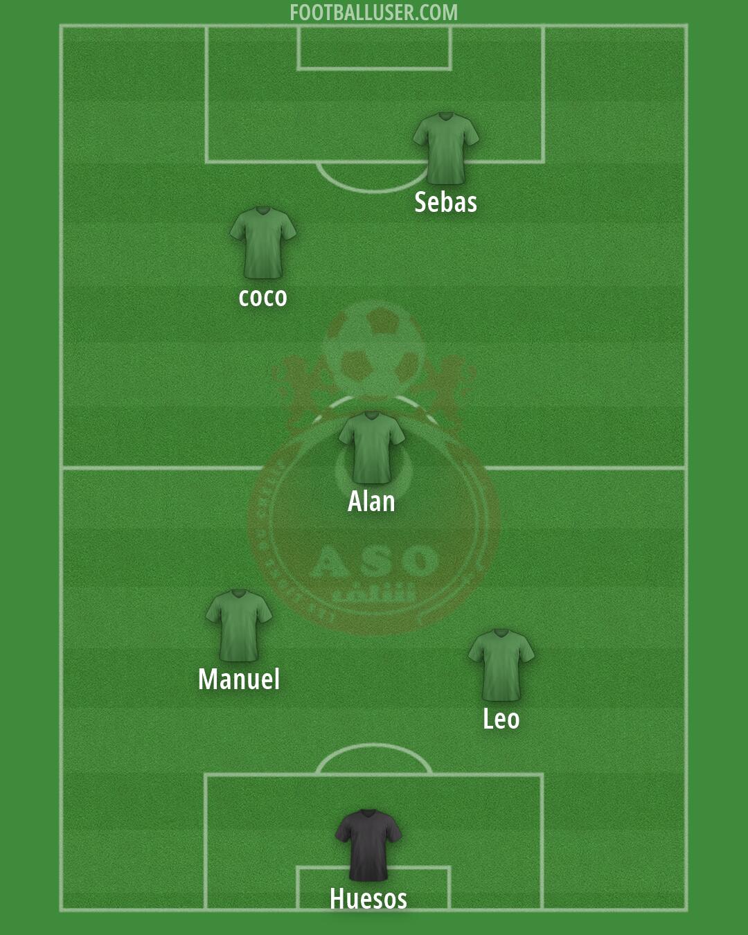 ASO Chlef Formation 2026