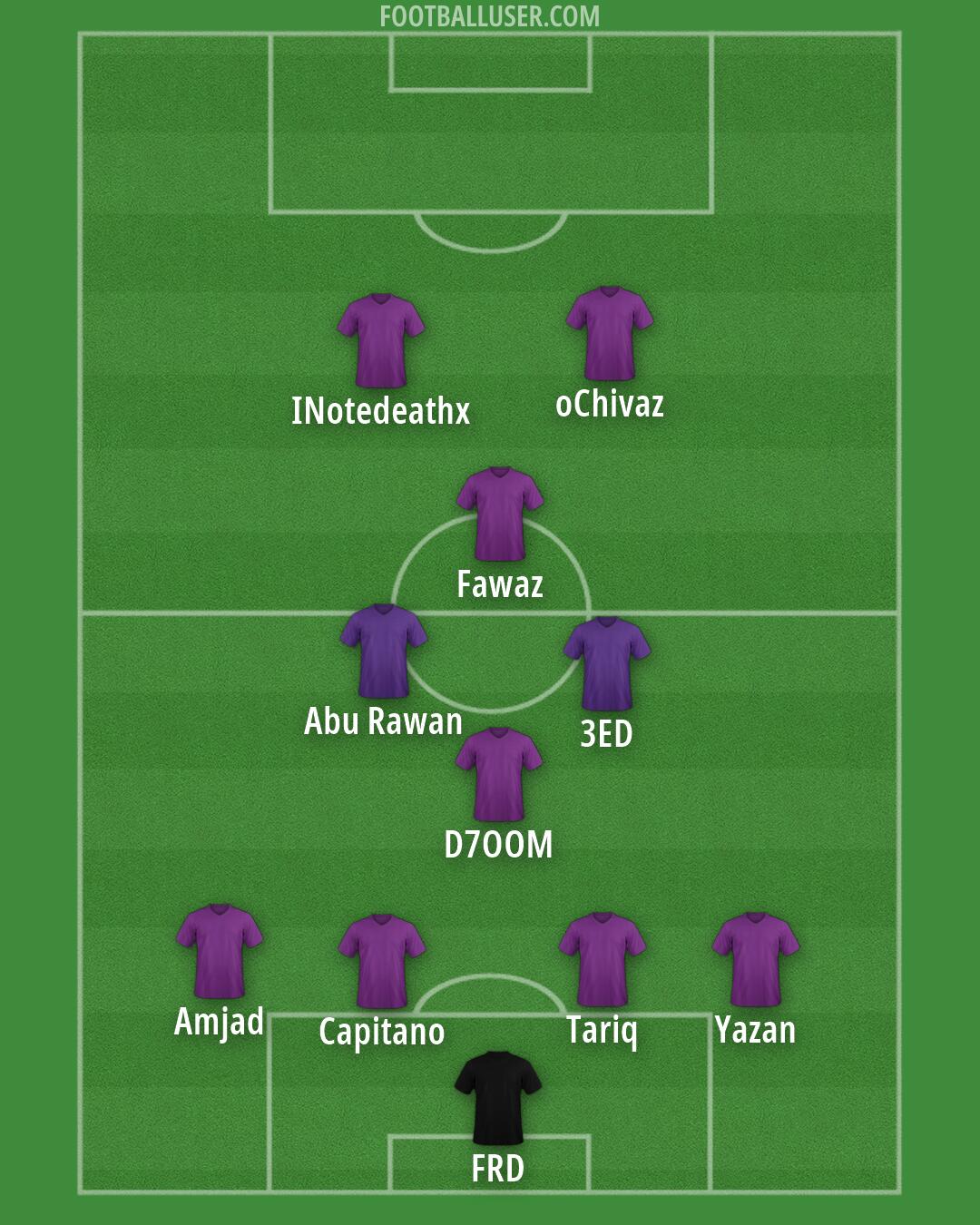 Custom Team Formation 2026