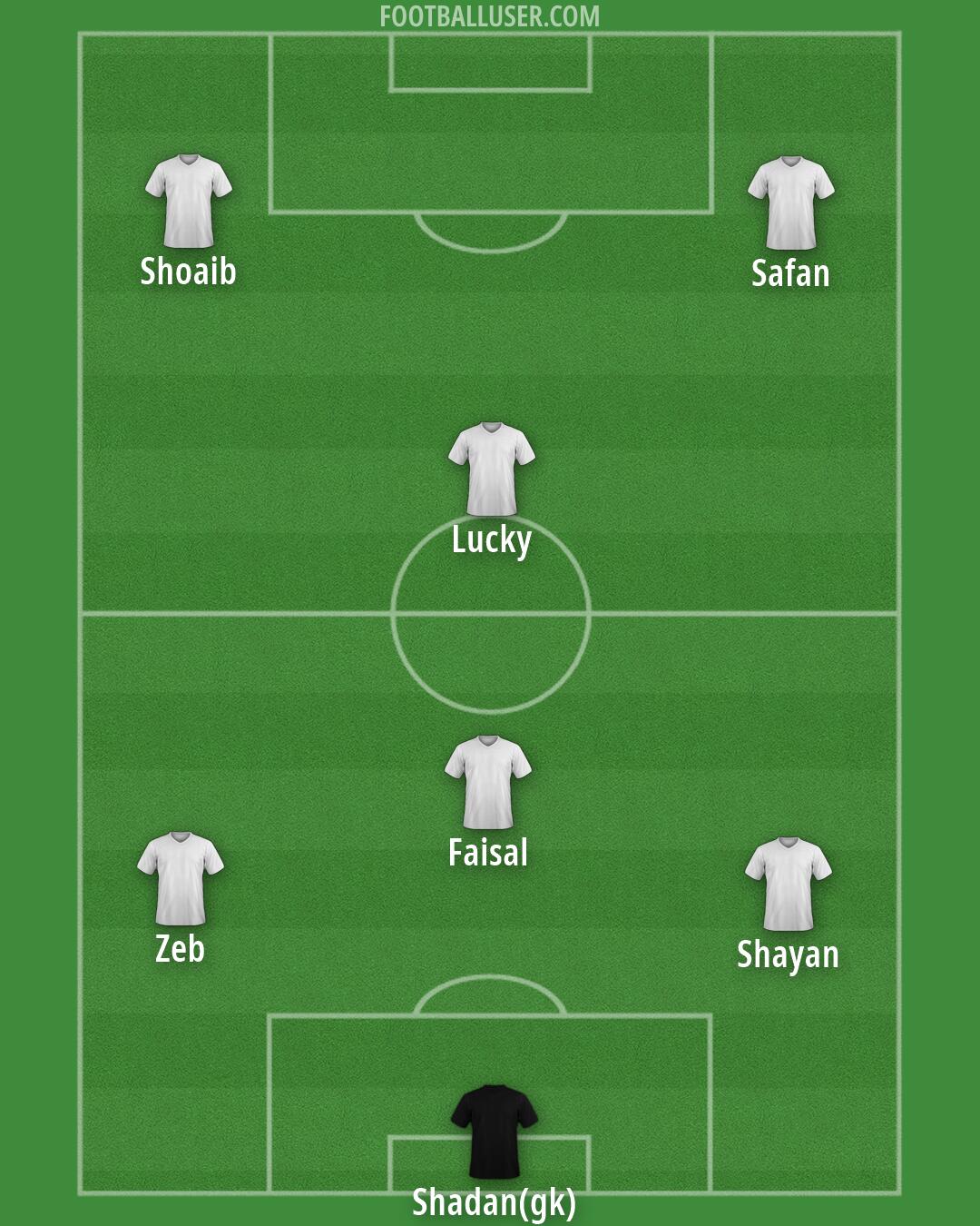 Custom Team Formation 2026