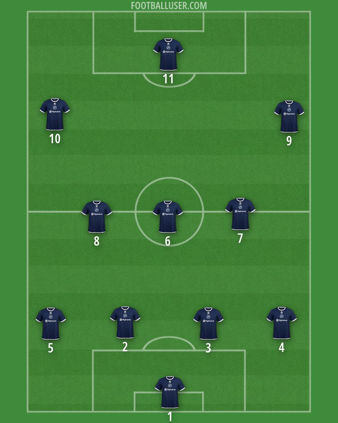 Millwall Formation 2026