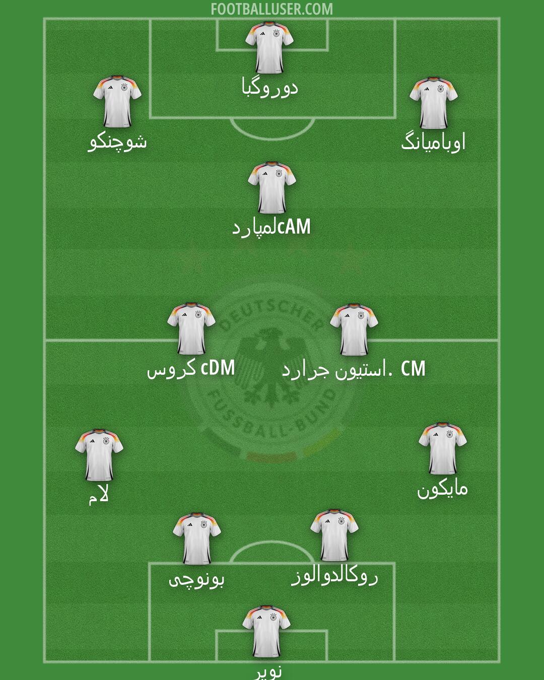 Germany Formation 2026