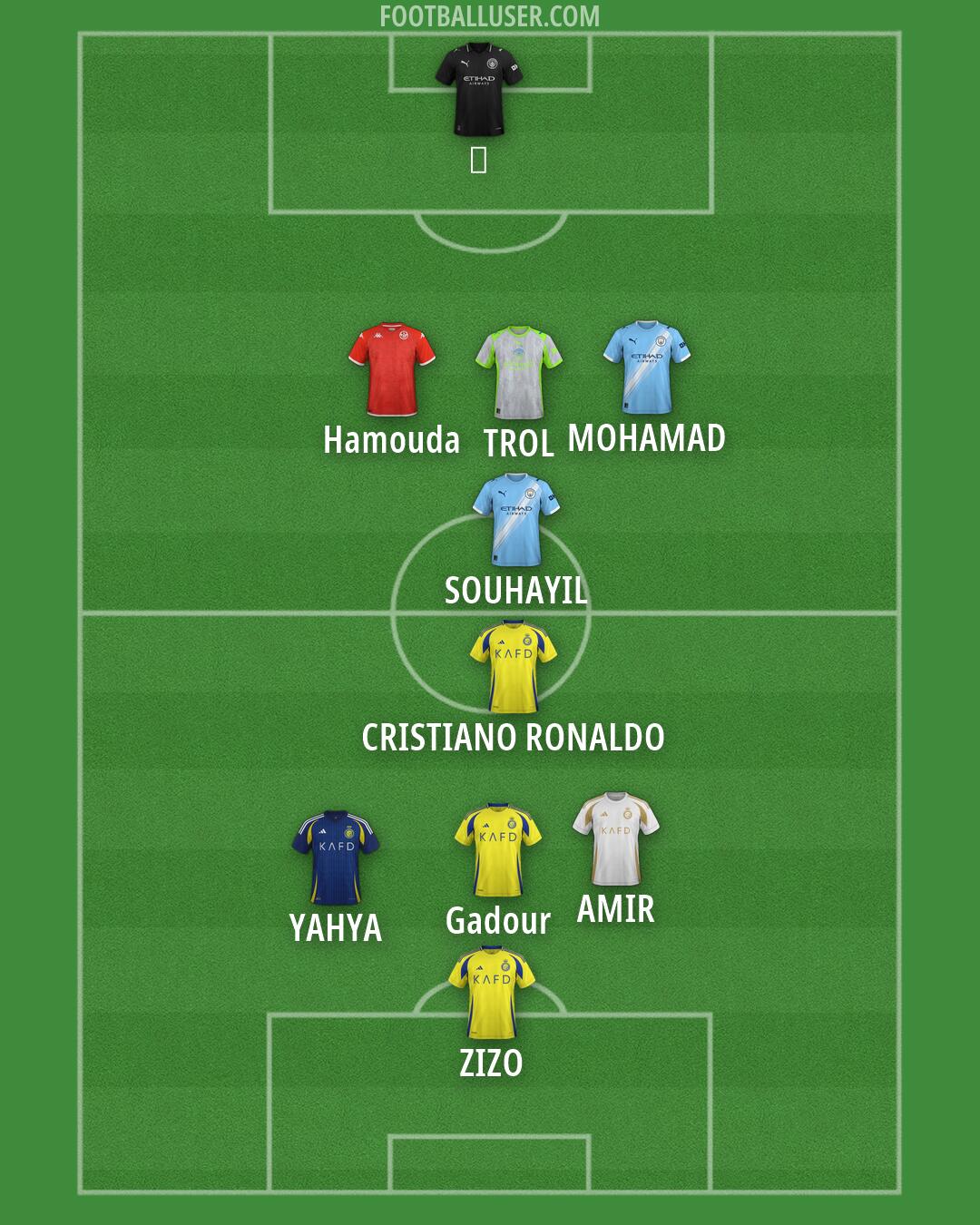 Custom Team Formation 2026
