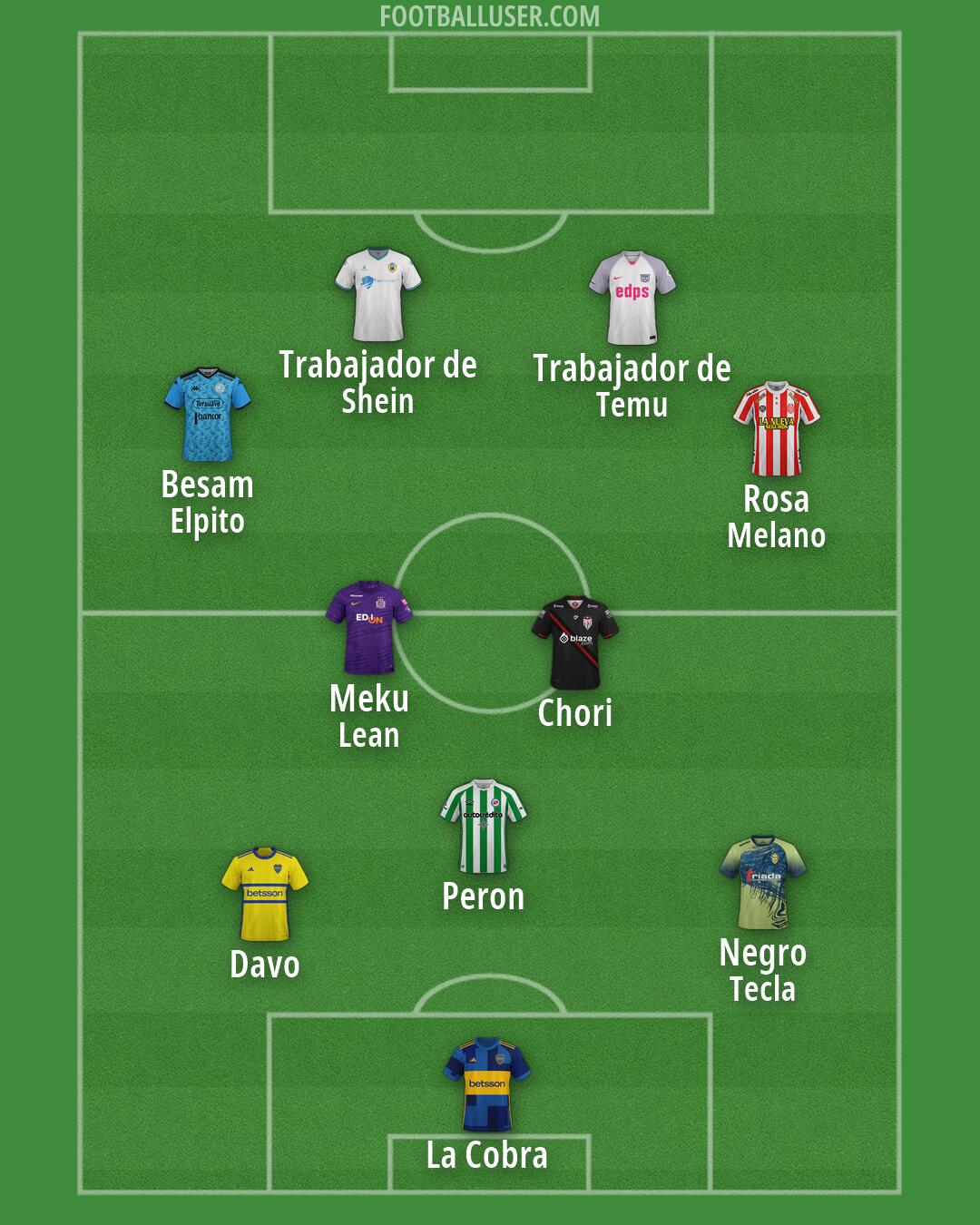 Custom Team Formation 2026