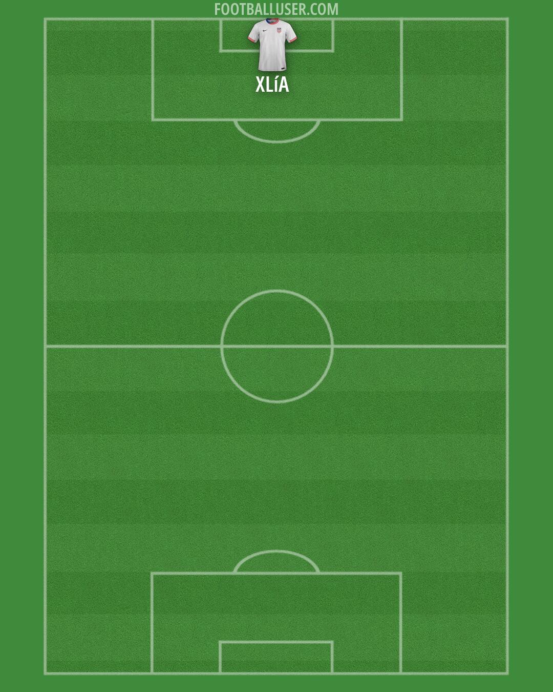 United States Formation 2026