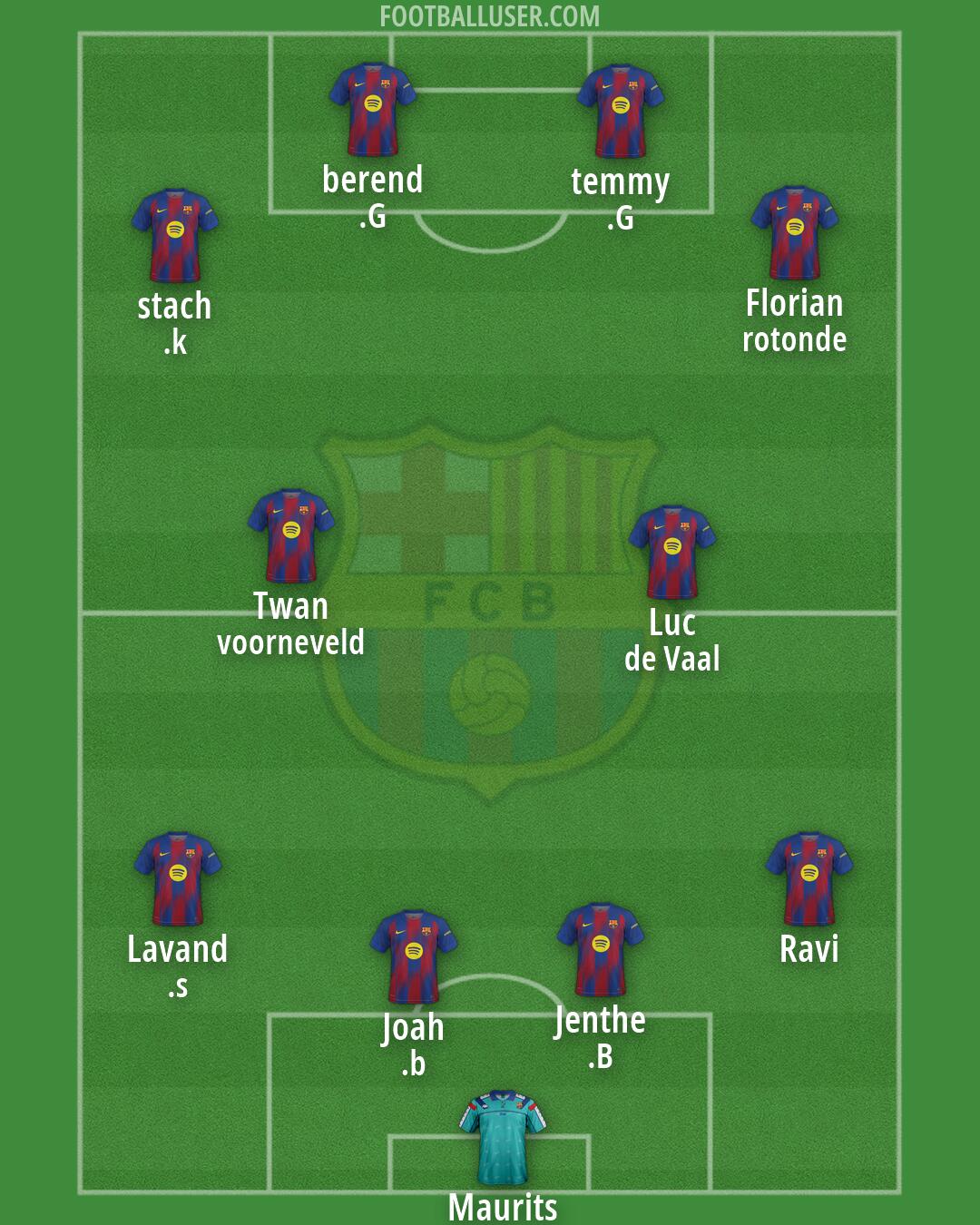Barcelona Formation 2026