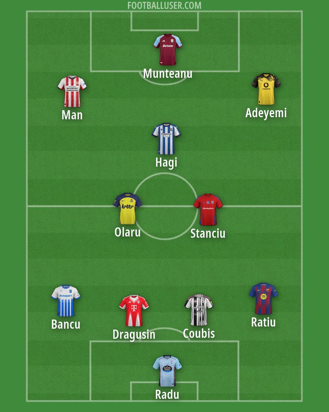 Custom Team Formation 2026
