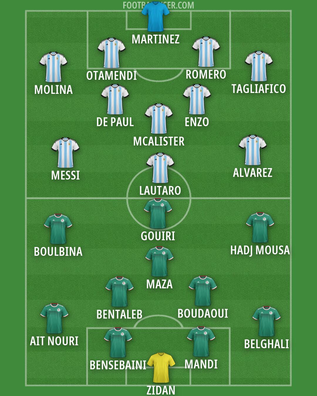 Custom Team Formation 2026
