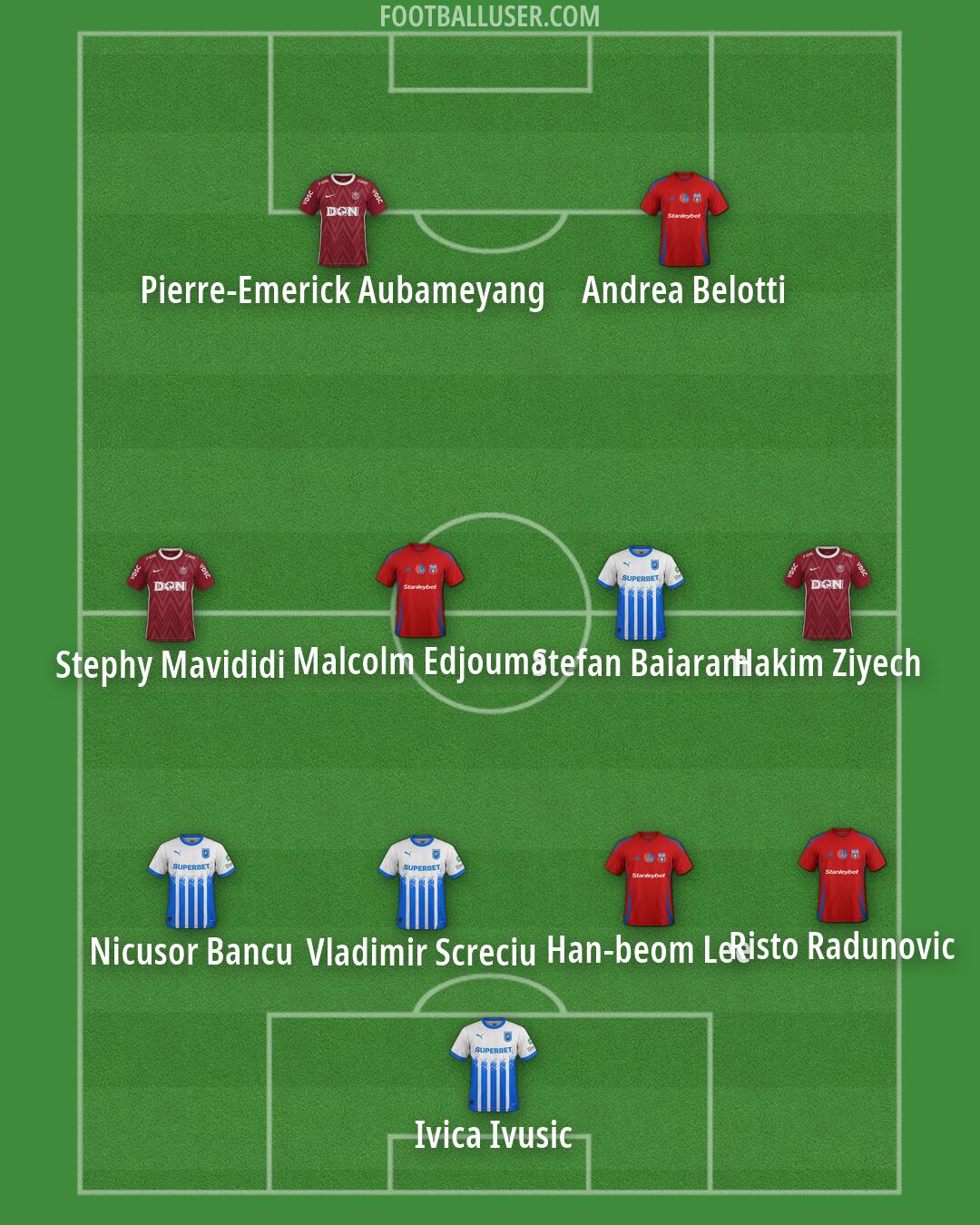 Custom Team Formation 2026
