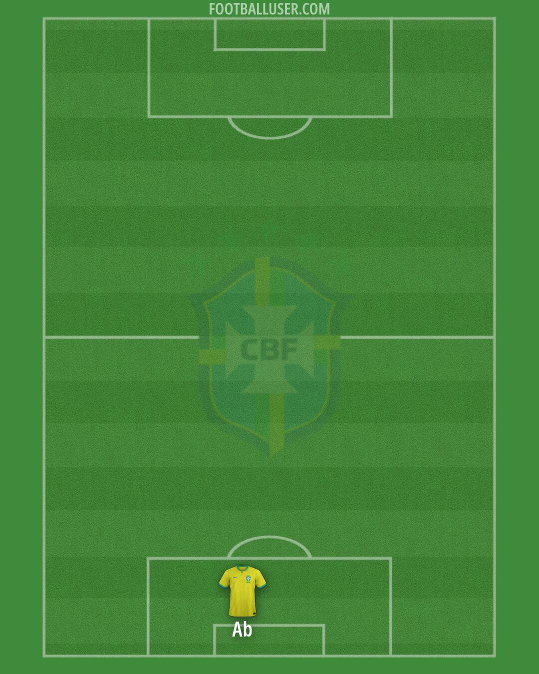 Brazil Formation 2026