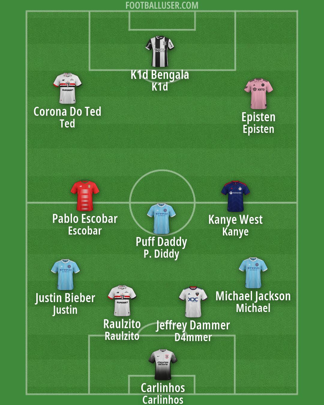 Custom Team Formation 2026