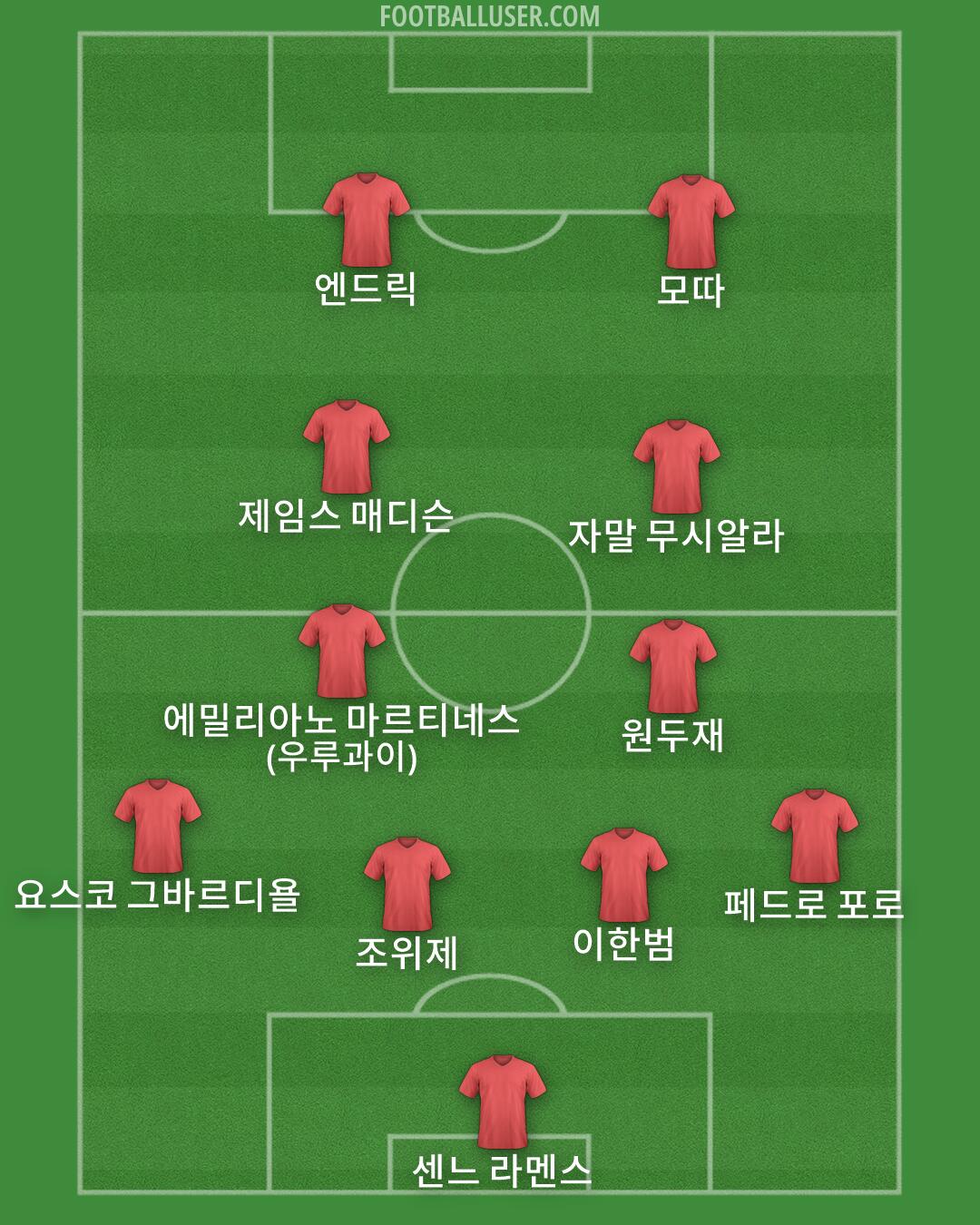 Custom Team Formation 2026